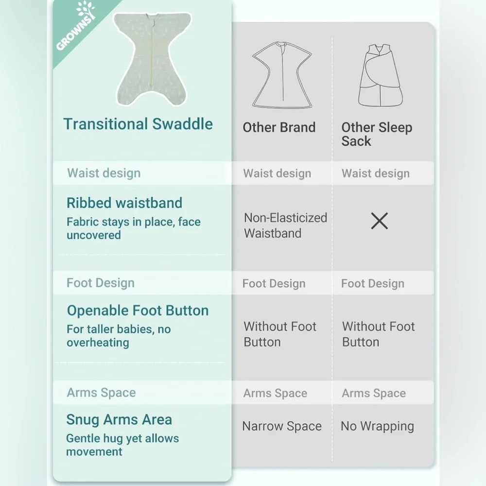 Green Starfish Design Baby Swaddle Sack